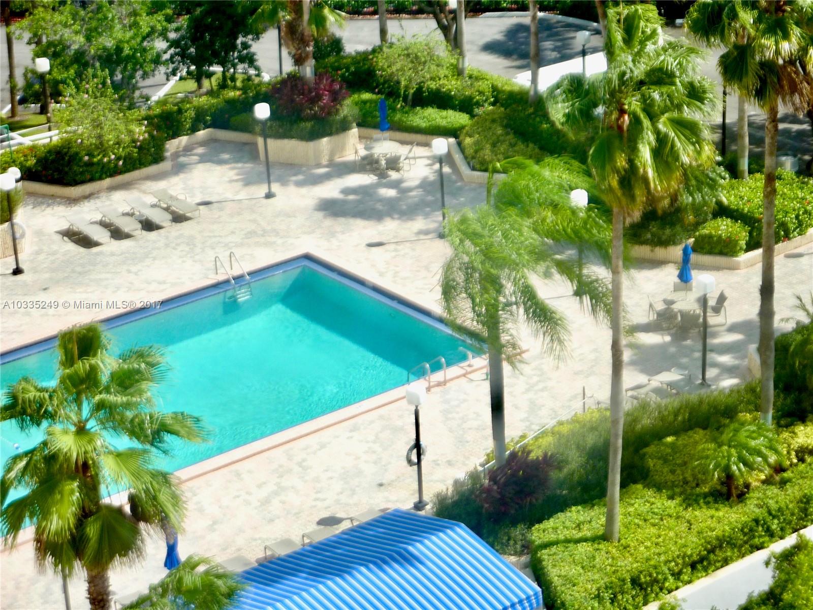 ACTUAL VIEW