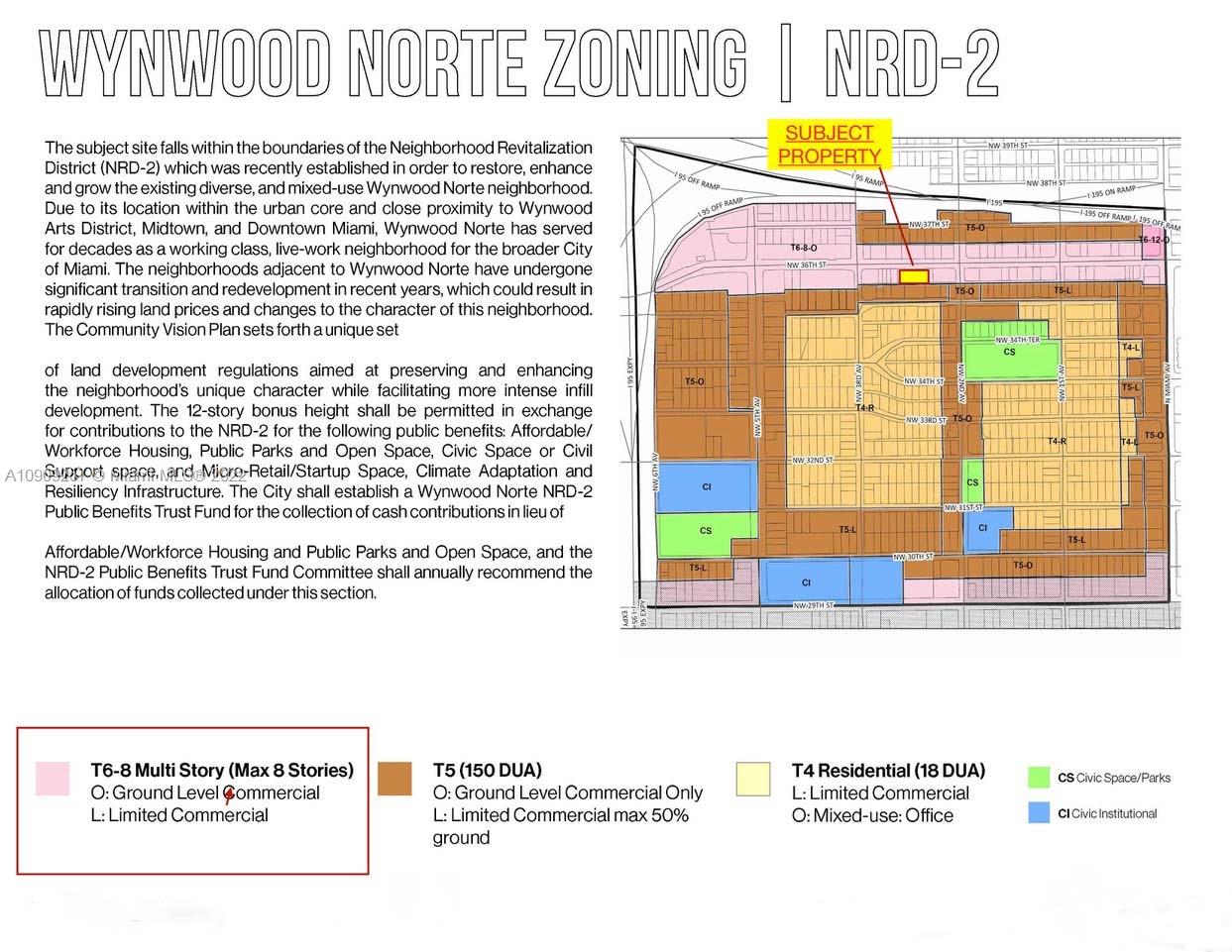 See details / 2759 sq. ft. $ 2022-05-19 0 Photo