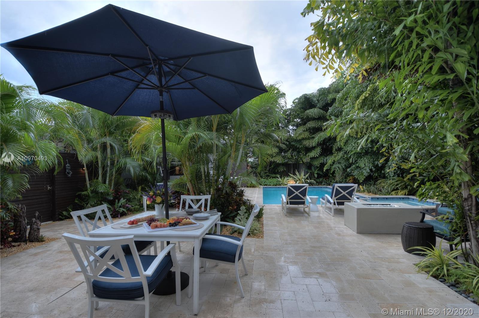 See details / 1725 sq. ft. $ 2020-12-12 0 Photo