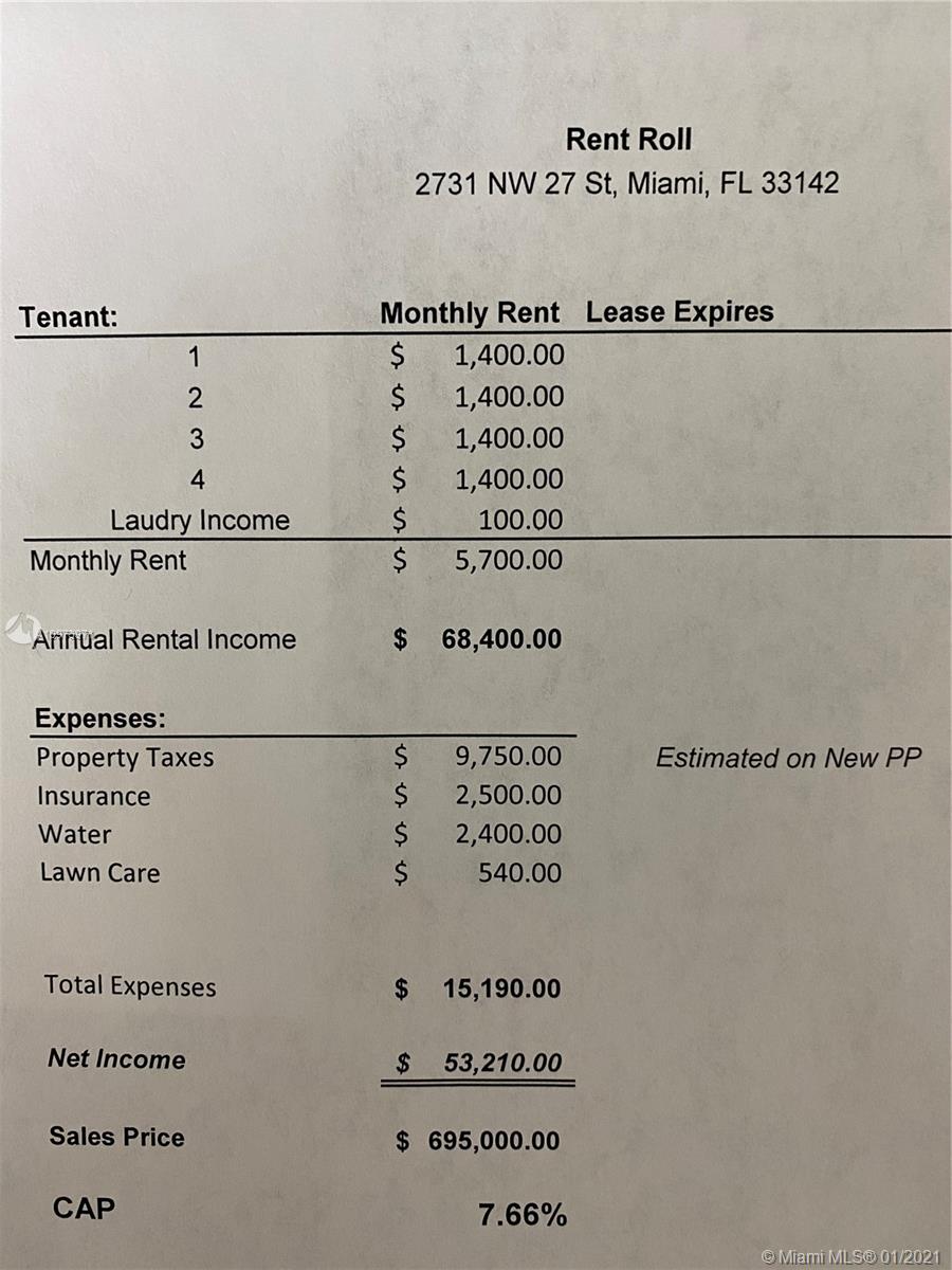 See details / 2403 sq. ft. $ 2020-12-21 0 Photo
