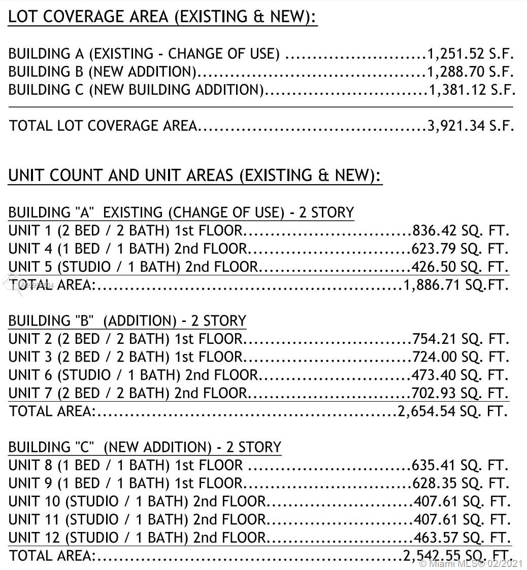 See details / 2536 sq. ft. $ 2021-02-08 0 Photo