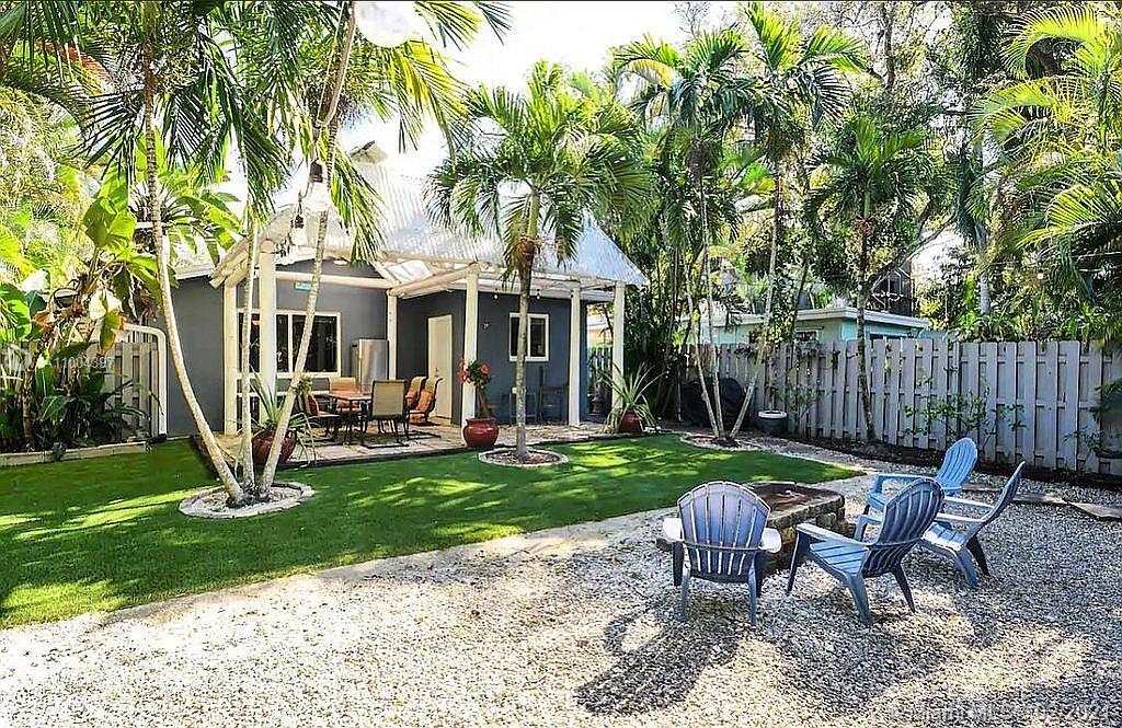 See details / 0 sq. ft. $ 2021-02-25 0 Photo