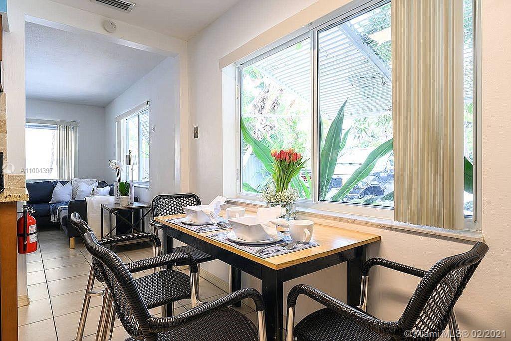 See details / 0 sq. ft. $ 2021-02-25 0 Photo