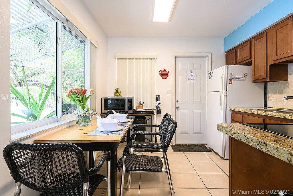 See details / 0 sq. ft. $ 2021-02-25 0 Photo