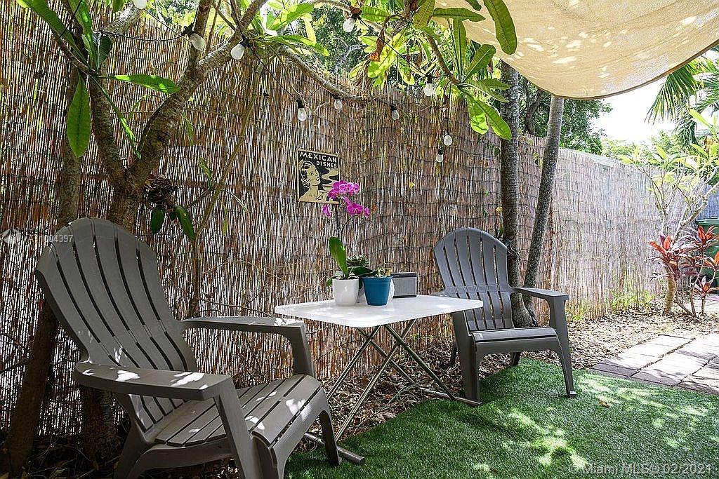 See details / 0 sq. ft. $ 2021-02-25 0 Photo