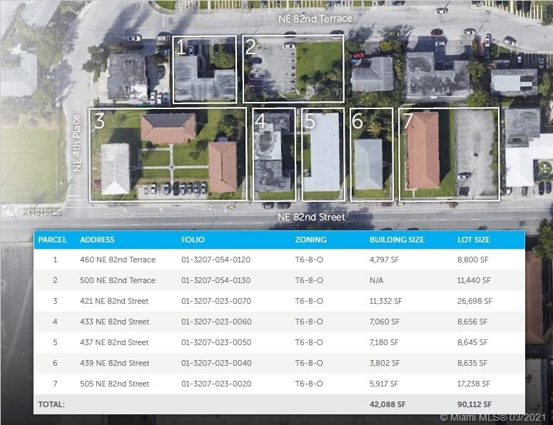 See details / sq. ft. $ 2021-03-28 0 Photo
