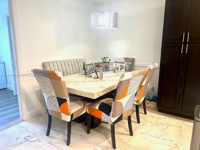 See details / 2888 sq. ft. $ 2023-01-17 0 Photo