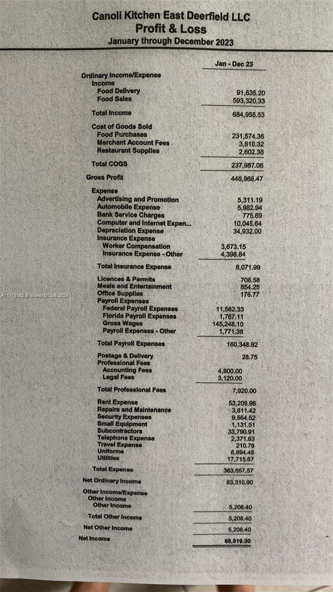 See details / sq. ft. $ 2025-05-15 0 Photo