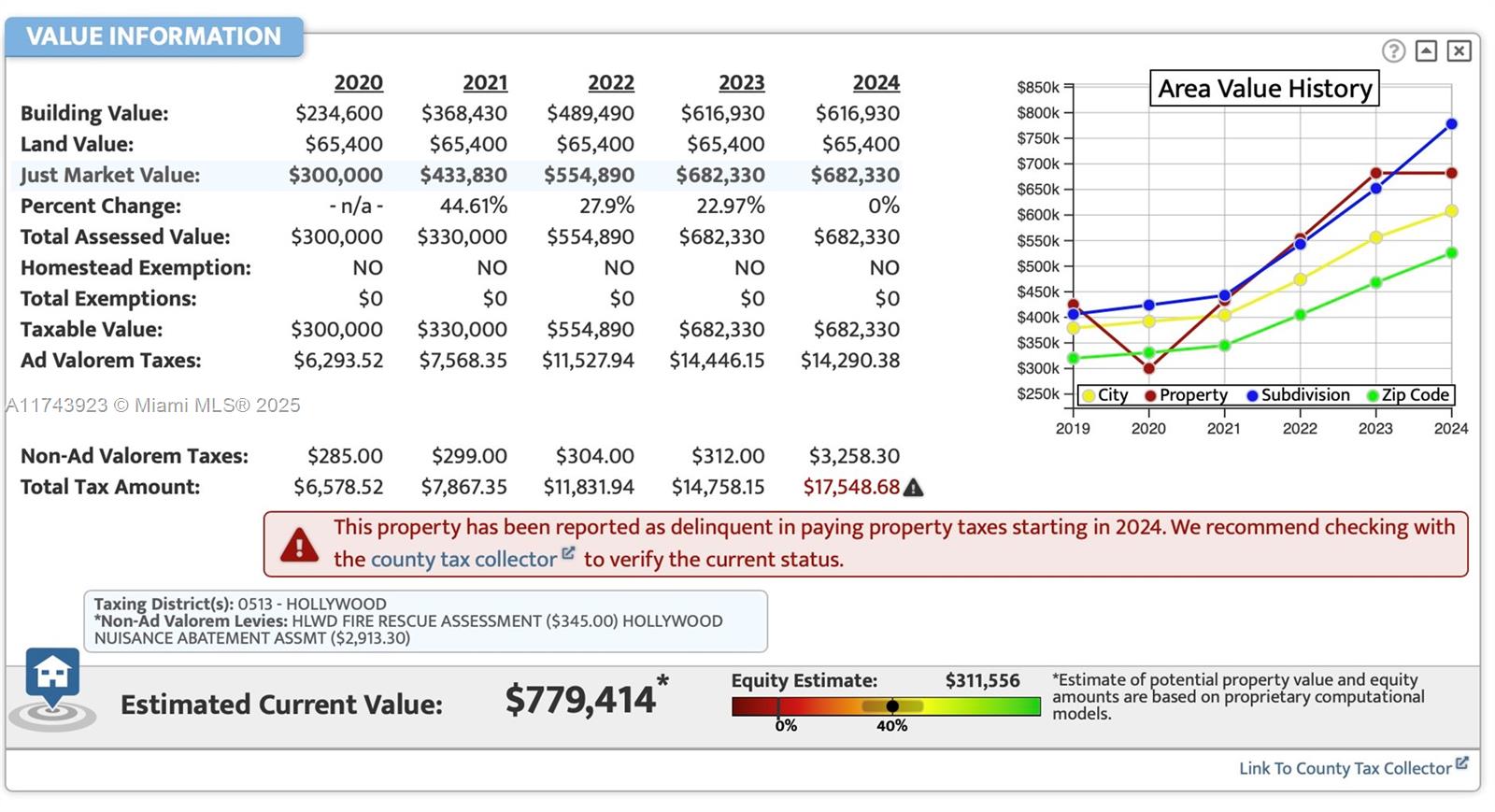   /   sq. ft. $ 2025-07-07 0 Photo