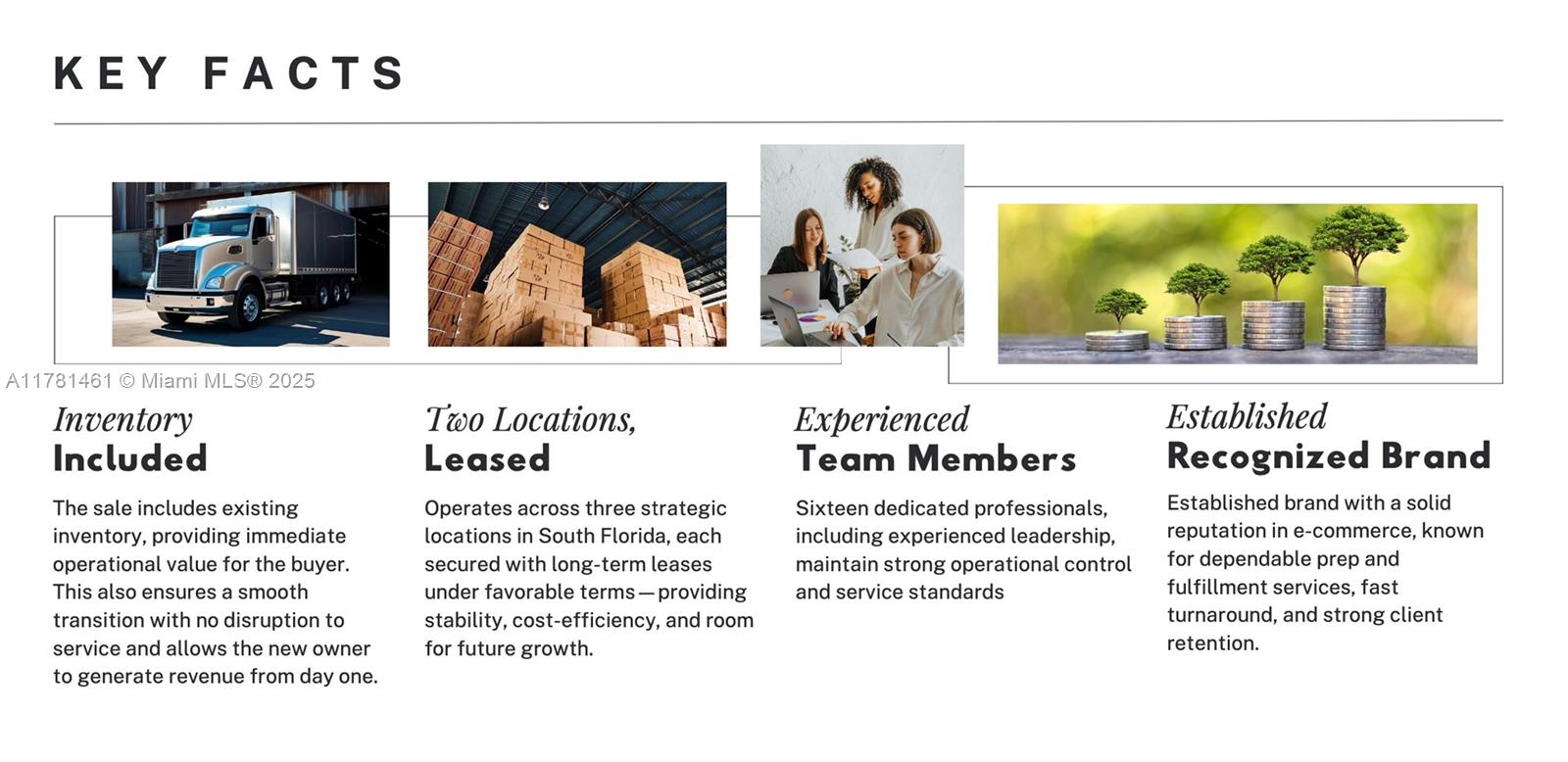 Ver detalles / sq. ft. $ 2025-05-19 0 foto