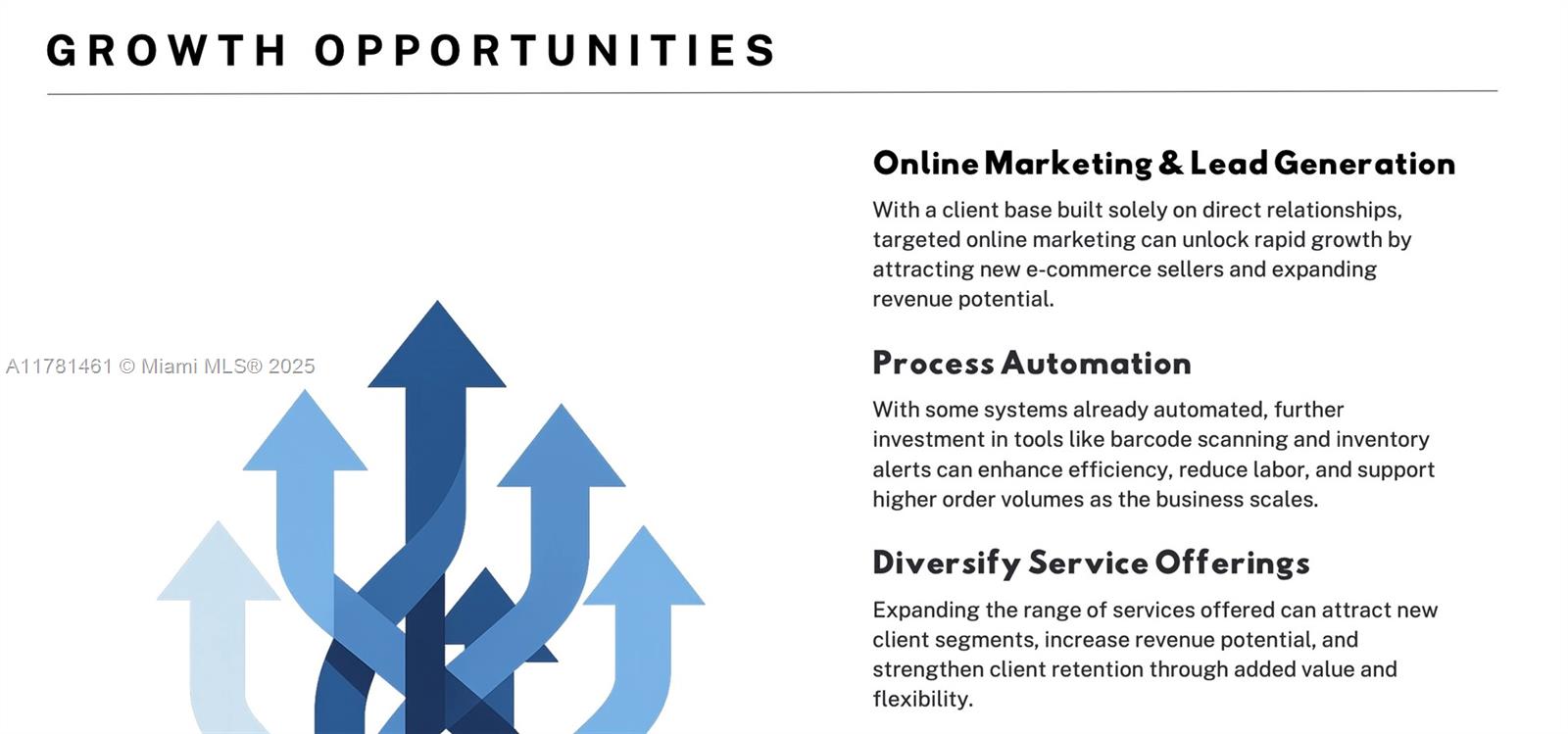 Ver detalles / sq. ft. $ 2025-05-19 0 foto