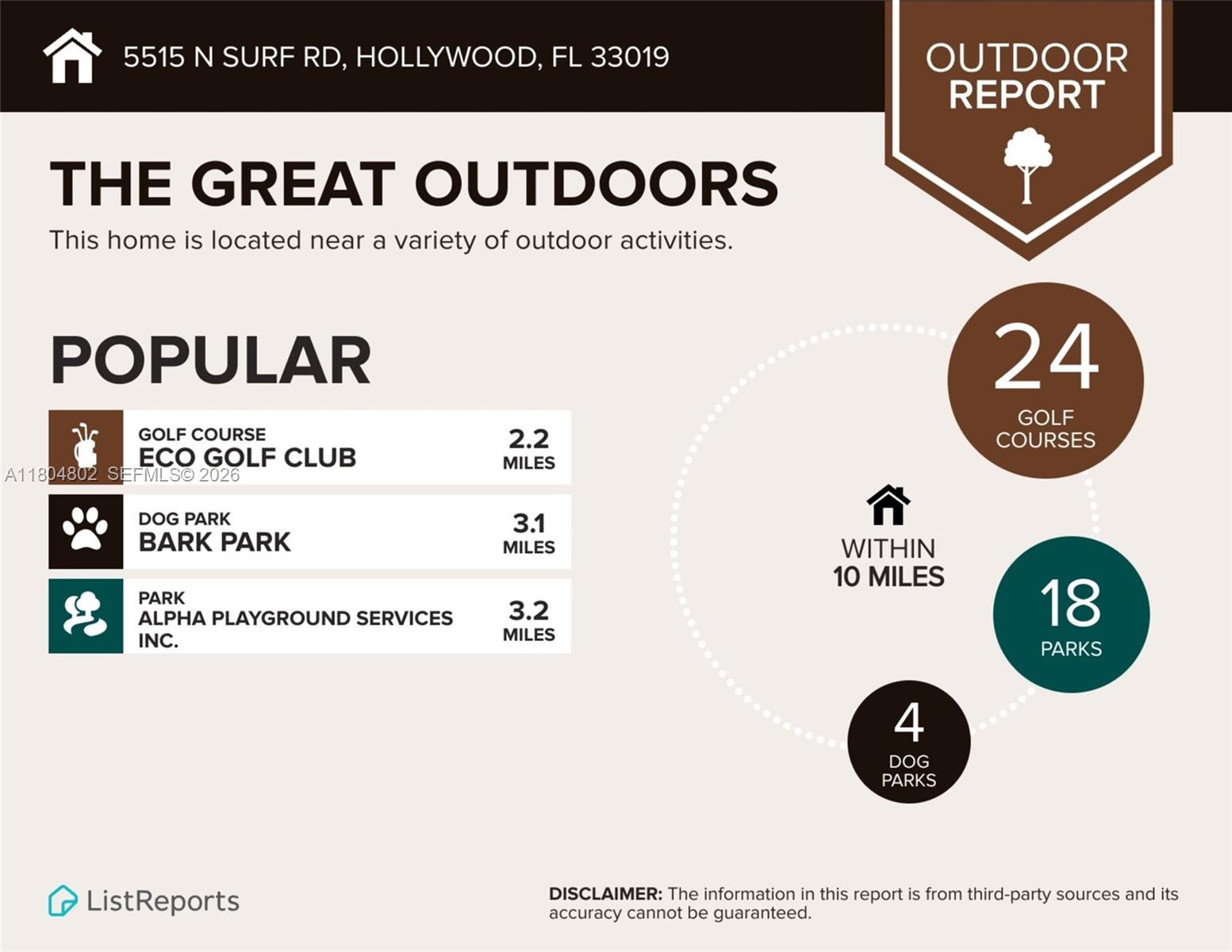   /   sq. ft. $ 2025-06-20 0 Photo