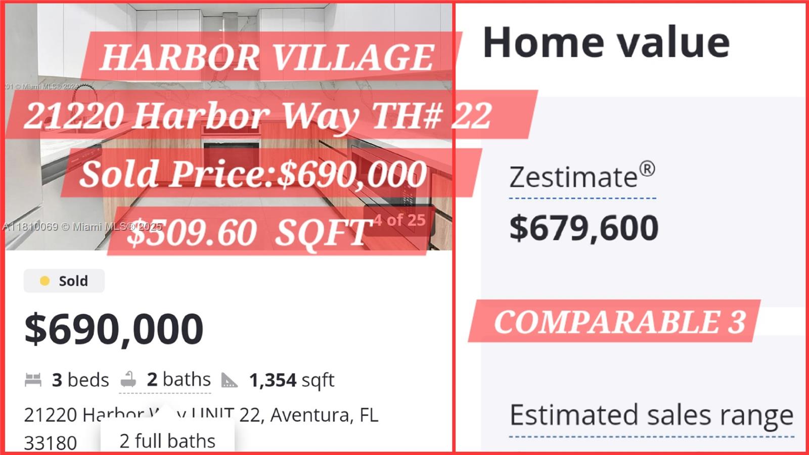 Photo of 20351 Country Club Dr  #TH17, Aventura, Florida, 33180 - Comparable