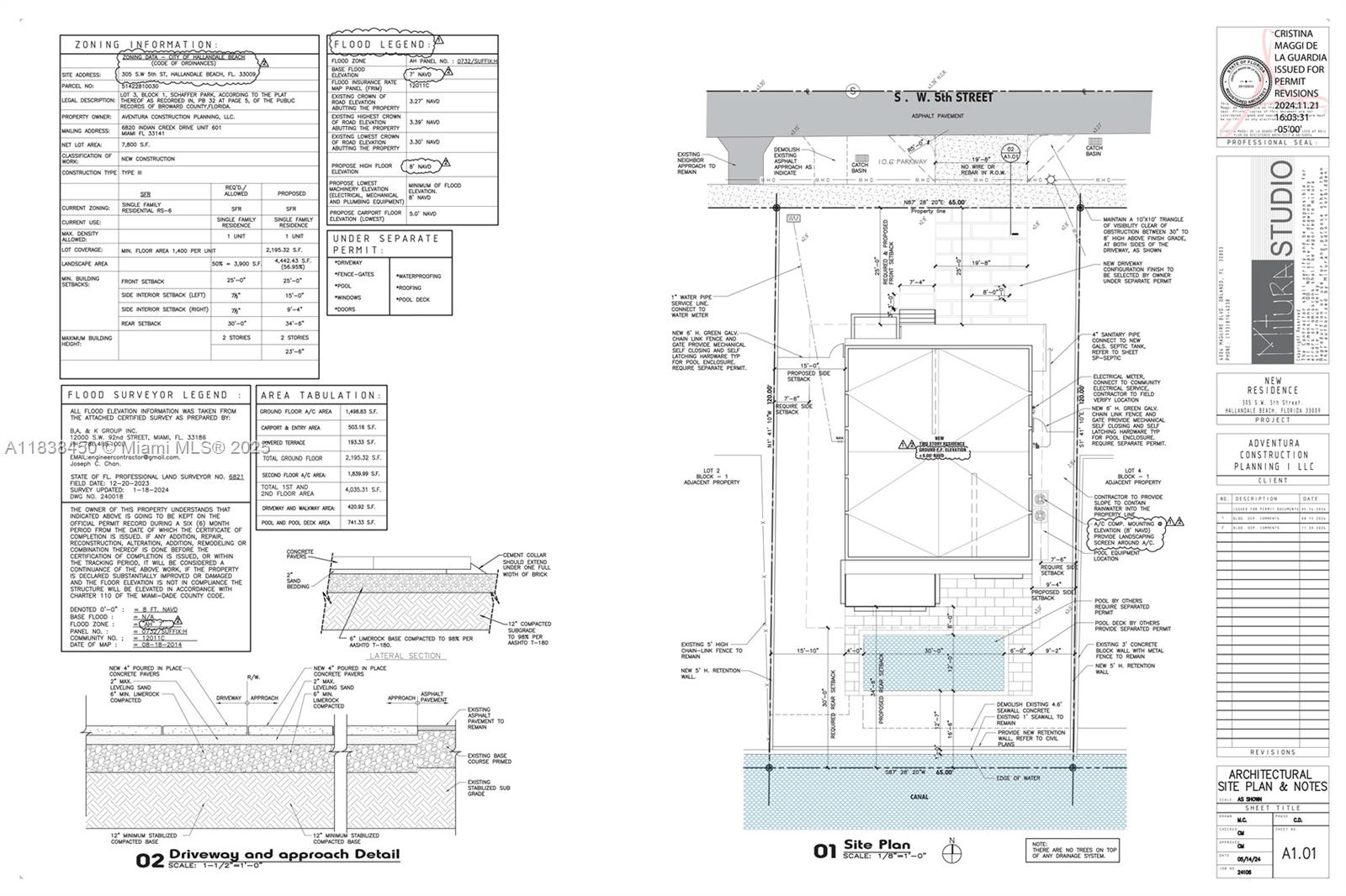 Ver detalles / sq. ft. $ 2025-07-16 0 foto