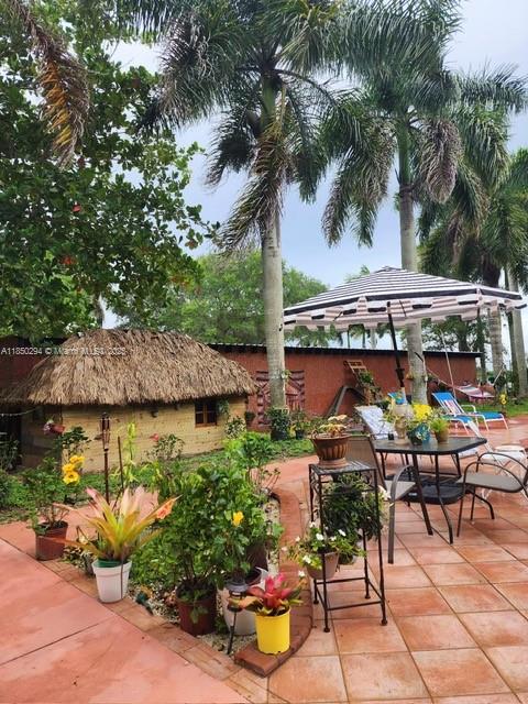 See details / sq. ft. $ 2025-07-31 0 Photo