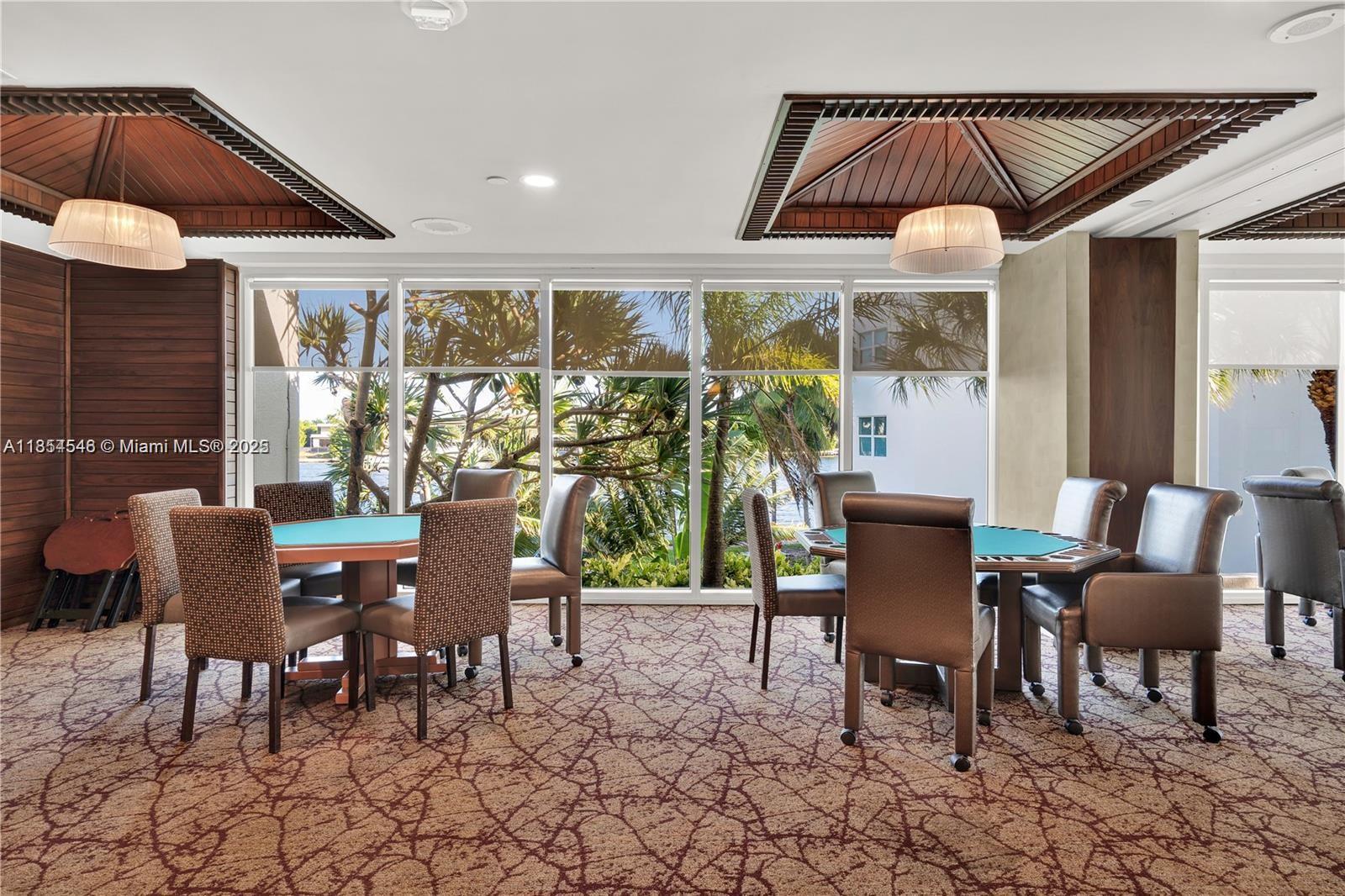 Photo of 20281 Country Club Dr  #1008, Aventura, Florida, 33180 - 