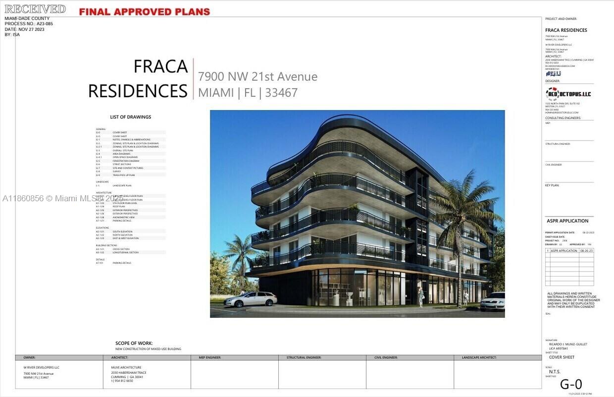 See details / sq. ft. $ 2025-08-18 0 Photo
