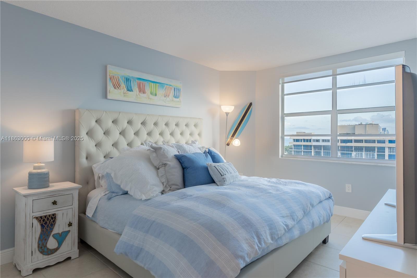 15G 2 / 2 1240 sq. ft. $ 2025-08-21 0 Photo