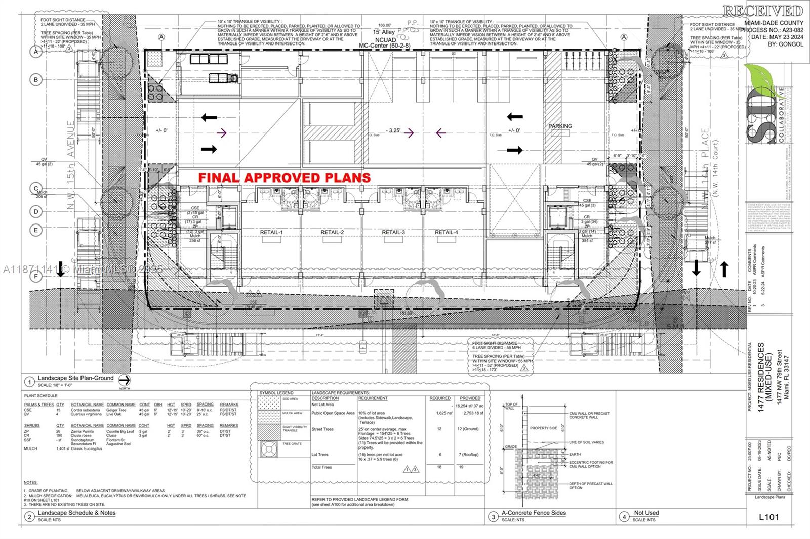 See details / sq. ft. $ 2025-09-03 0 Photo