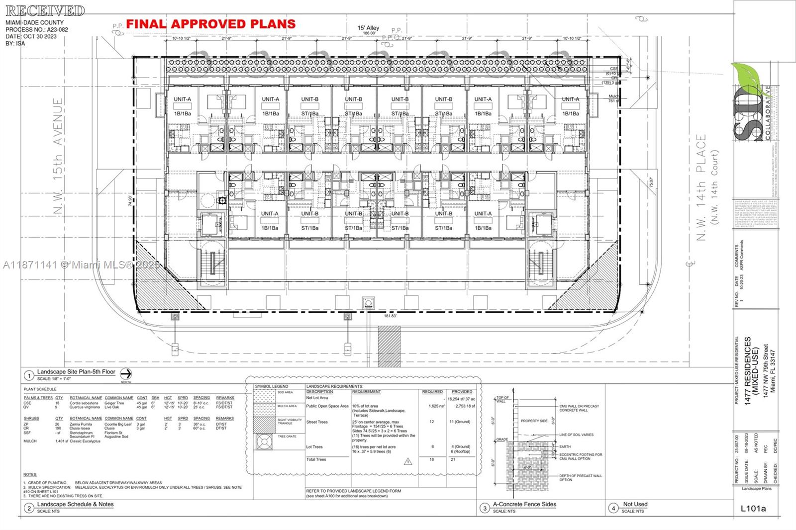 See details / sq. ft. $ 2025-09-03 0 Photo