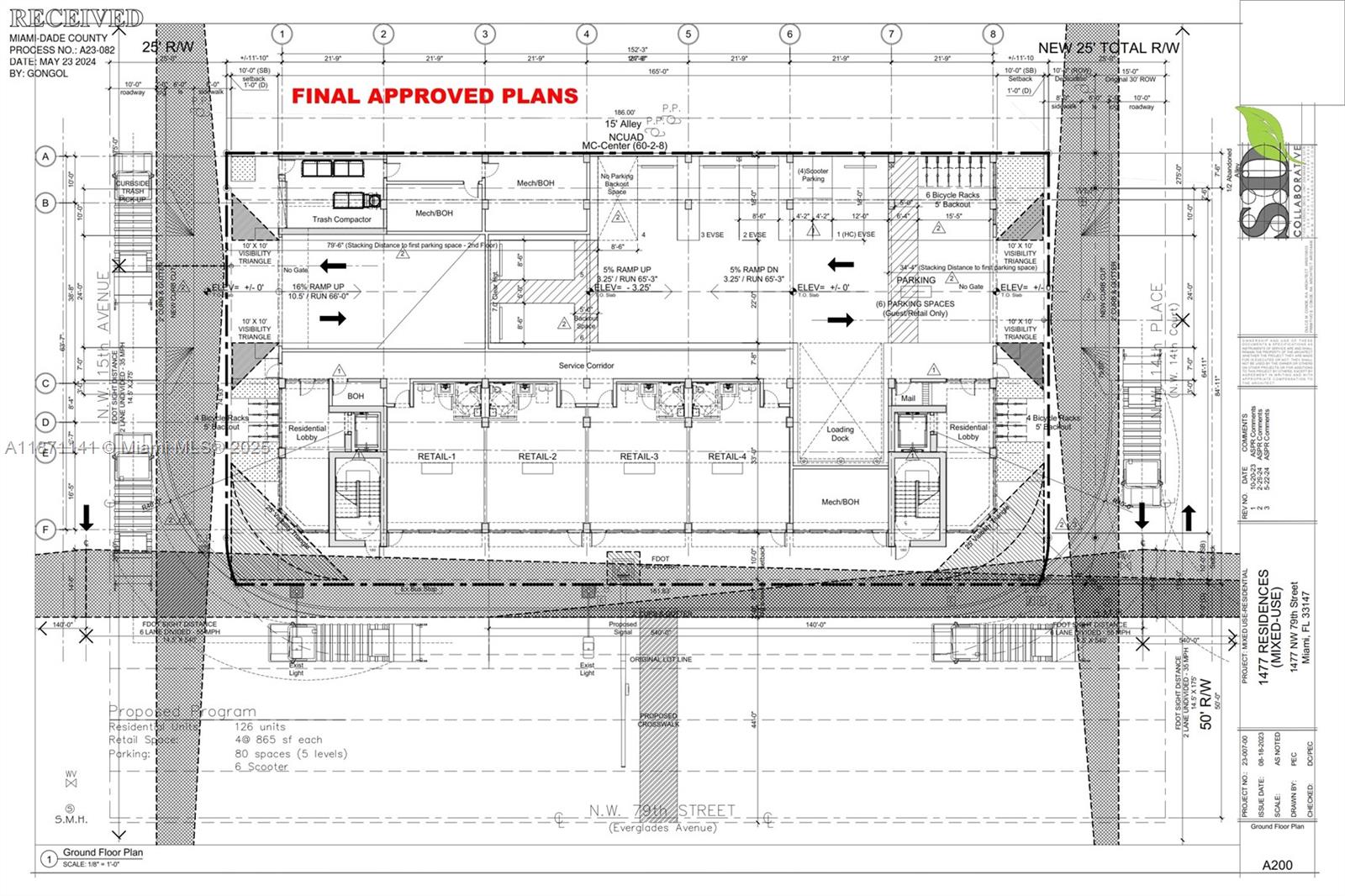 See details / sq. ft. $ 2025-09-03 0 Photo