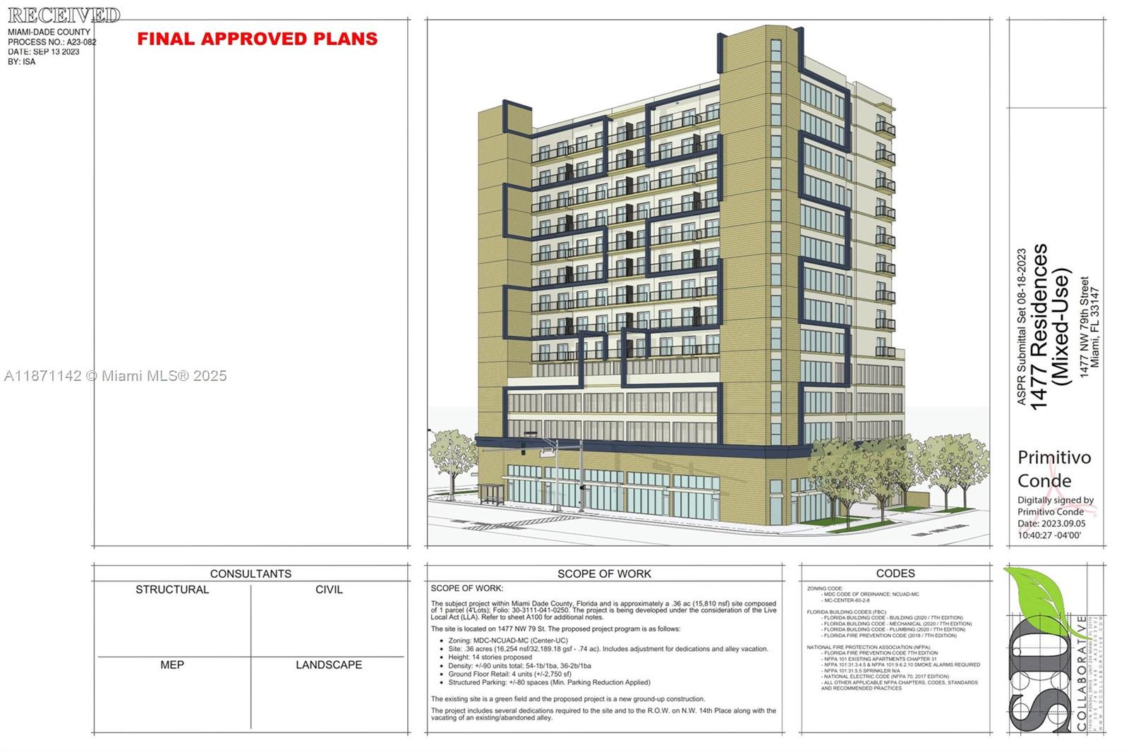 See details / sq. ft. $ 2025-09-03 0 Photo