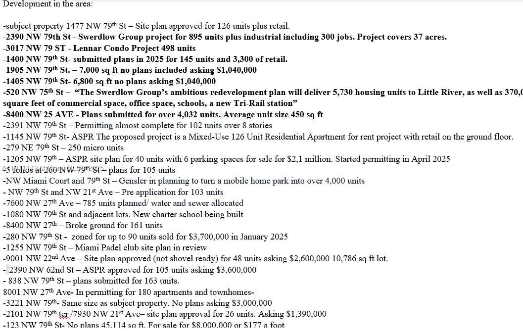 See details / sq. ft. $ 2025-09-03 0 Photo