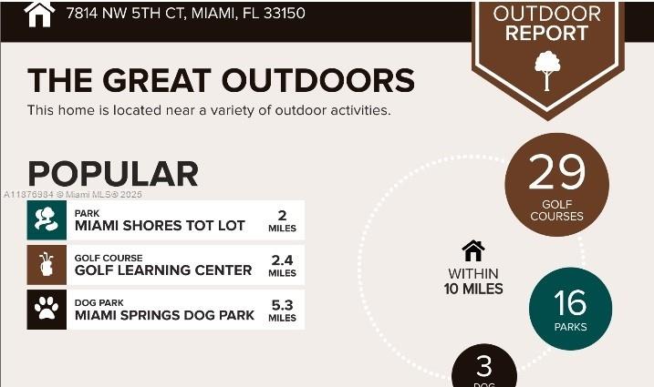   /  1679 sq. ft. $ 2025-11-10 0 Photo