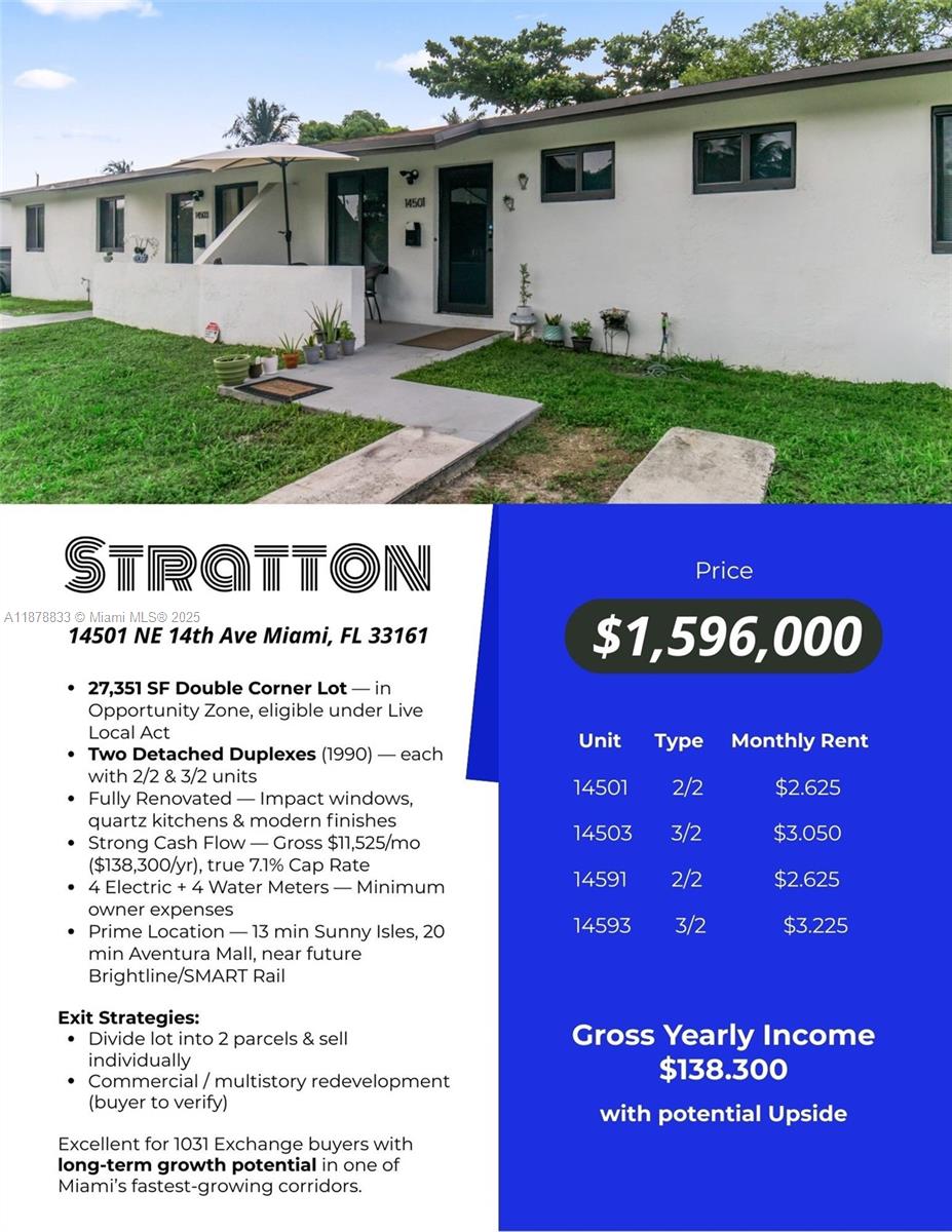   /  3900 sq. ft. $ 2025-09-15 0 Photo
