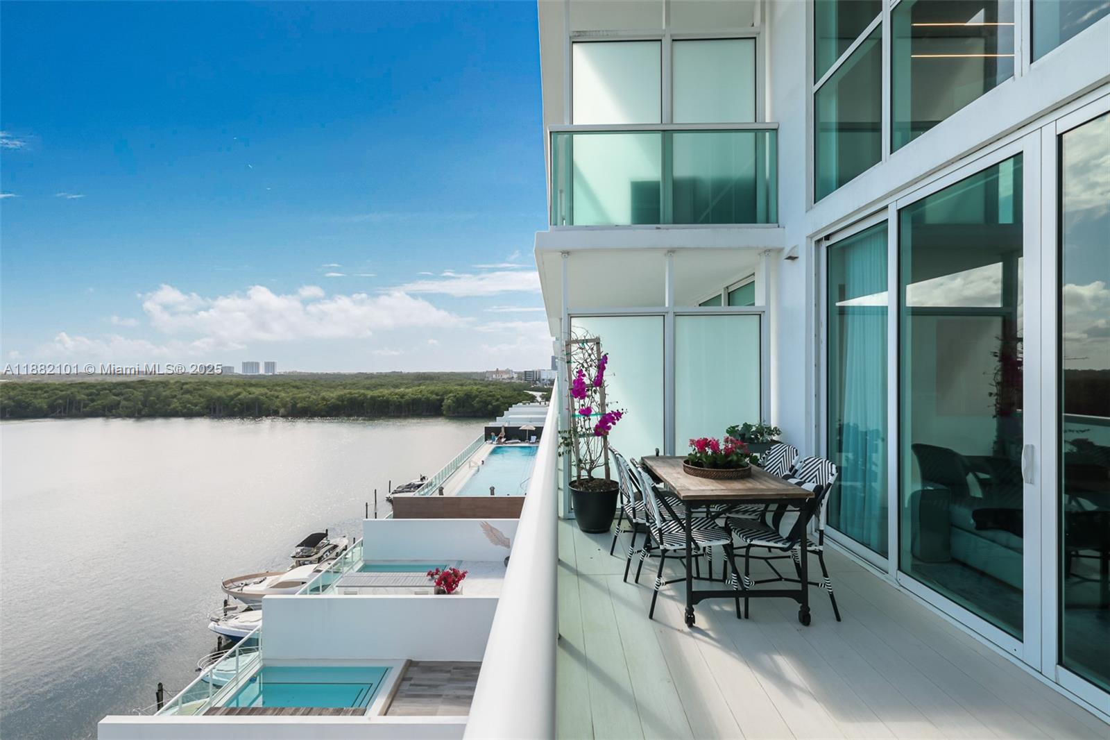 Photo of 400 Sunny Isles Blvd  #920, Sunny Isles Beach, Florida, 33160 - 