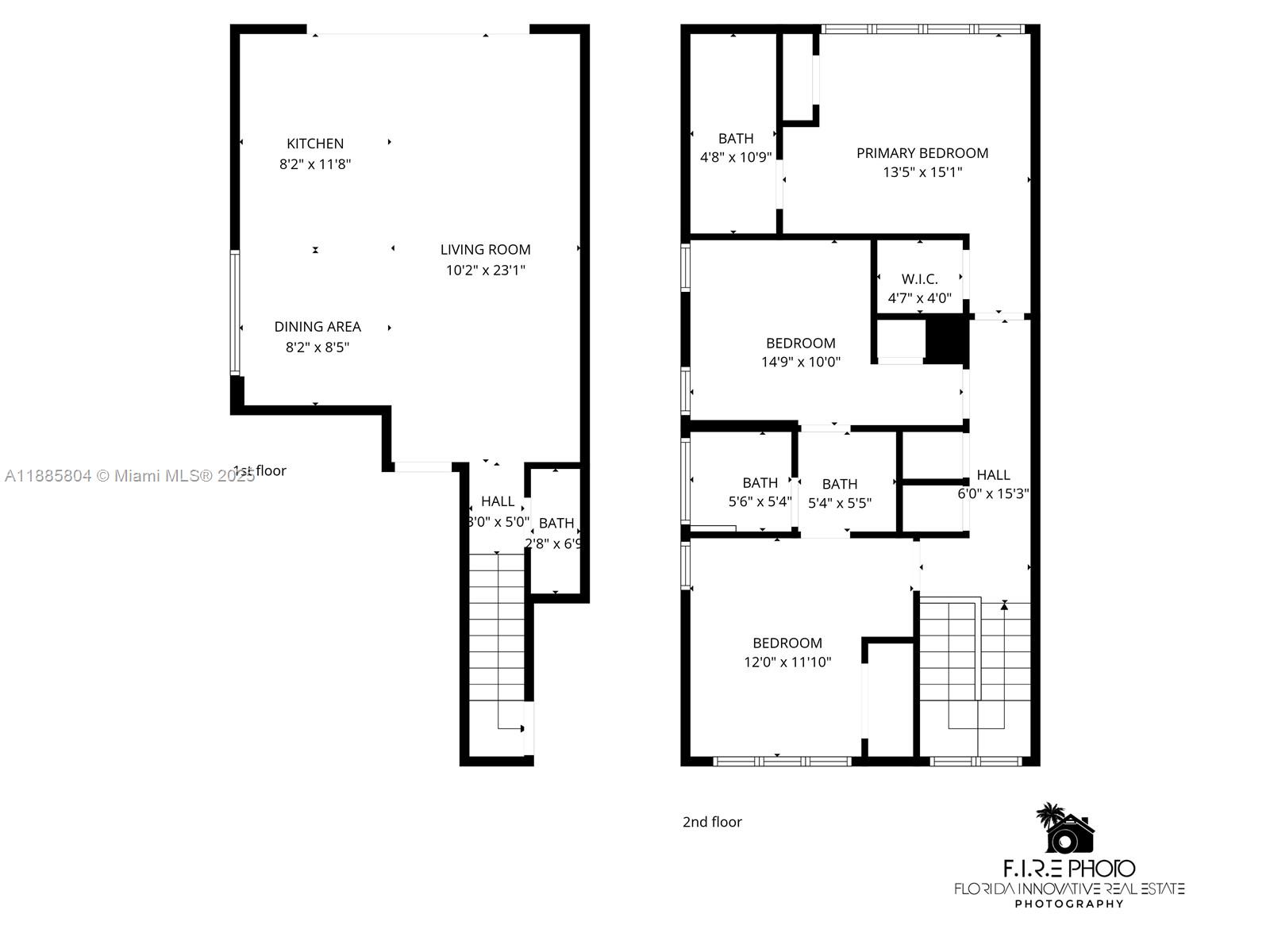   /  0 sq. ft. $ 2025-09-27 0 Photo