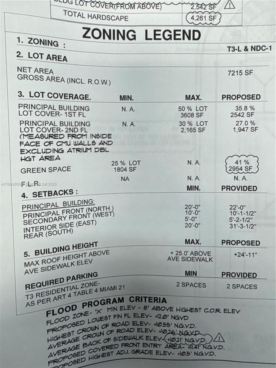   /   sq. ft. $ 2025-10-02 0 Photo