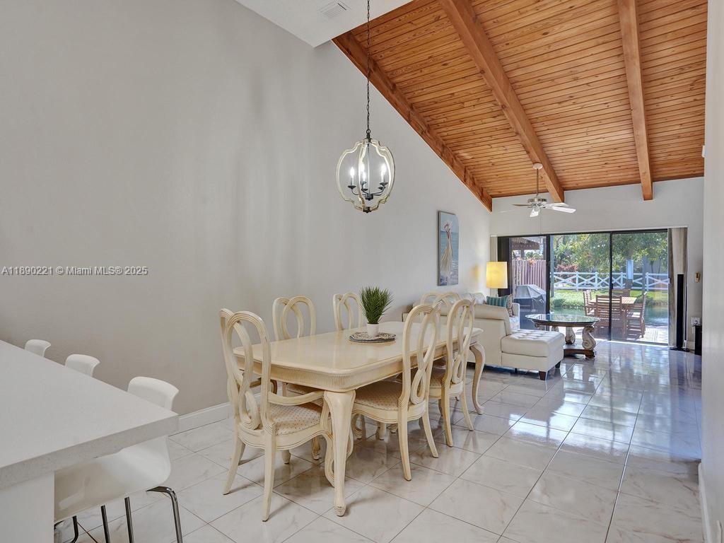   /   sq. ft. $ 2025-10-04 0 foto