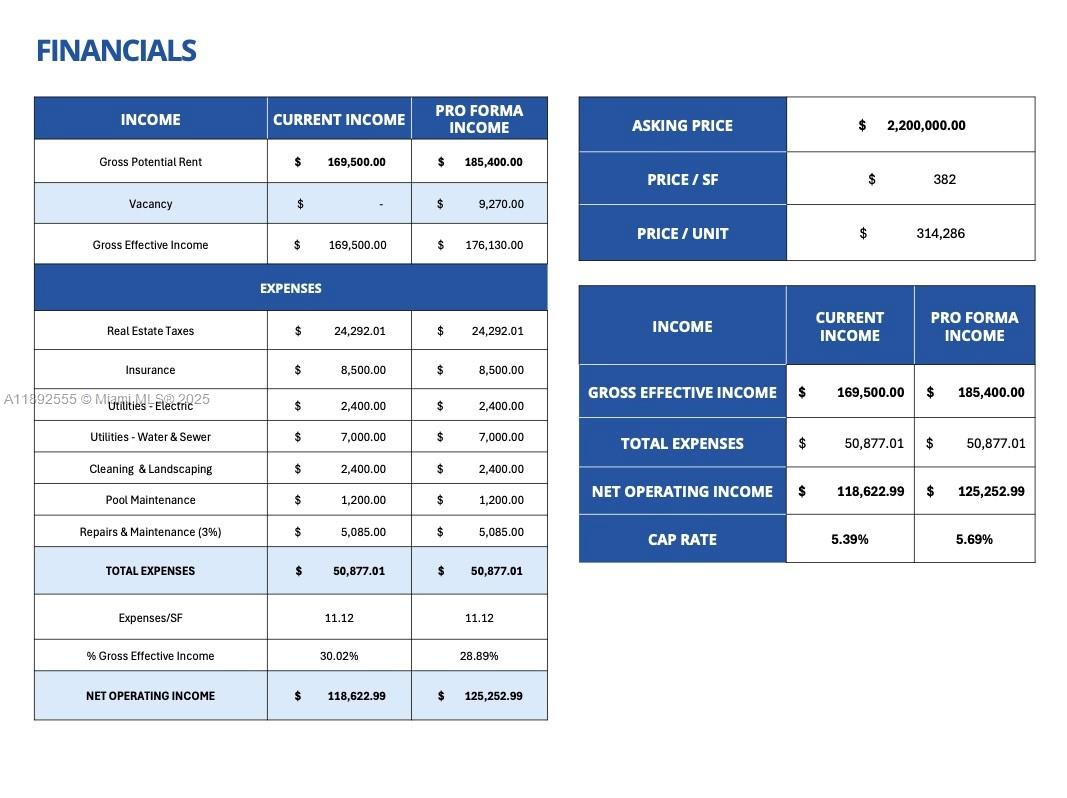See details   /   sq. ft. $ 2025-10-08 0 Photo