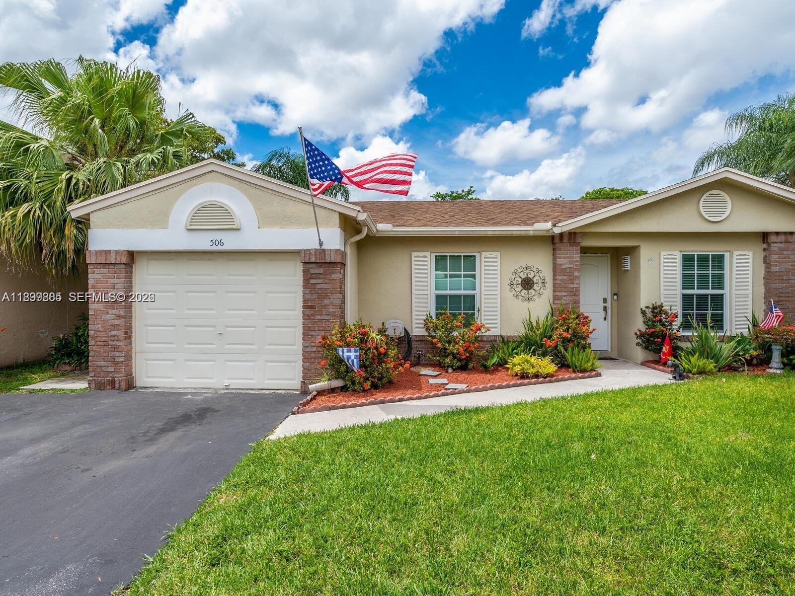 506 3 / 2 1360 sq. ft. $ 2026-06-17 0 Photo