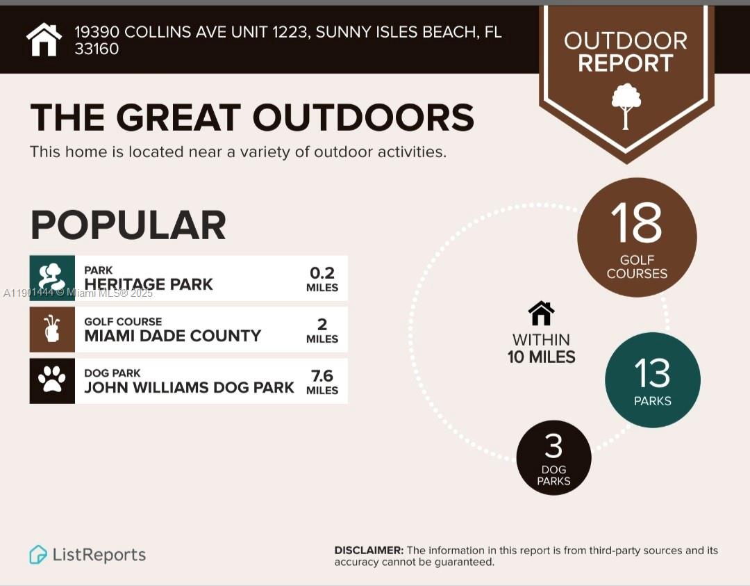 Photo of 19390 Collins Ave  #1223, Sunny Isles Beach, Florida, 33160 - 