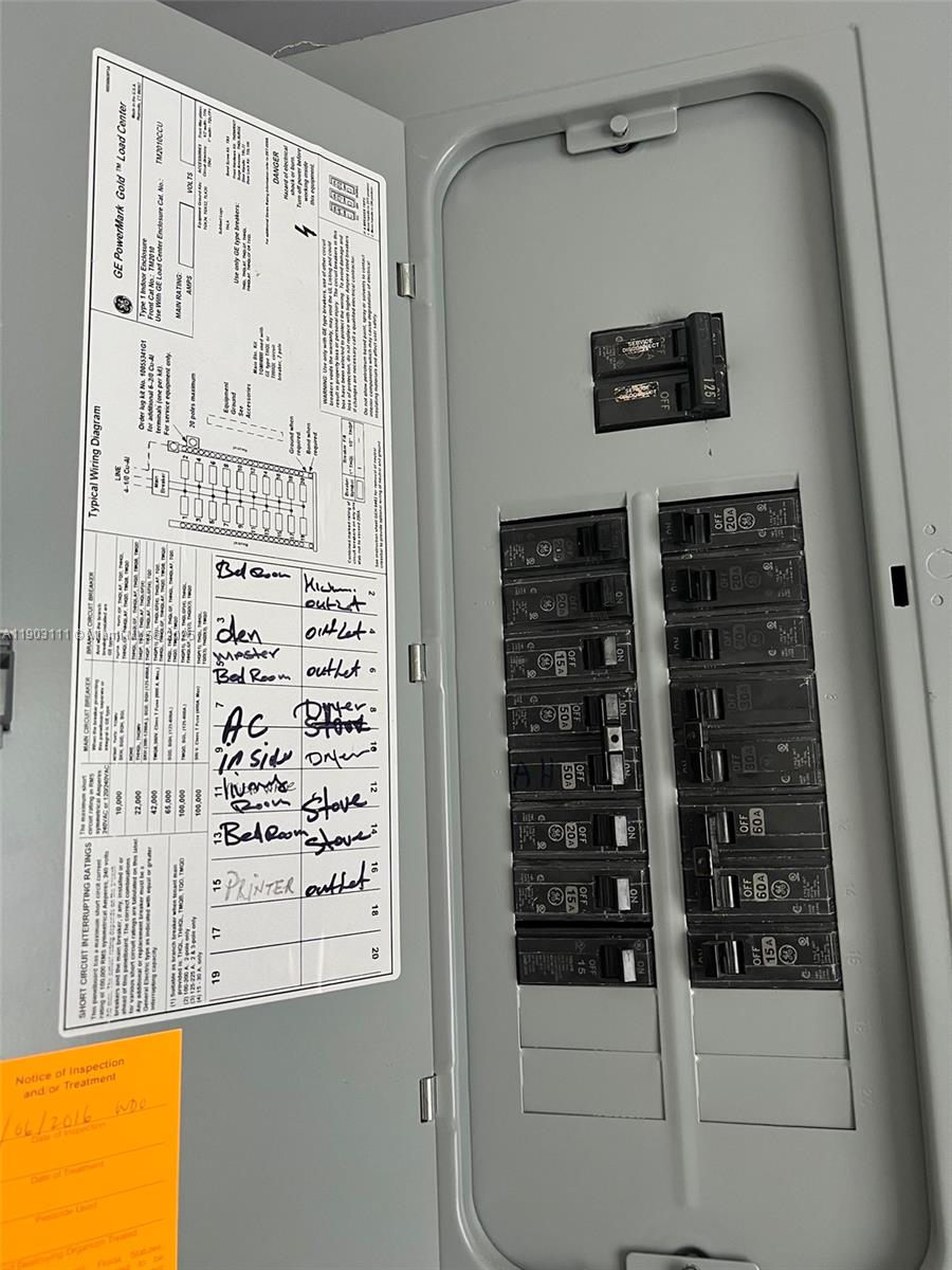 281 3 / 2 1140 sq. ft. $ 2025-10-27 0 Photo