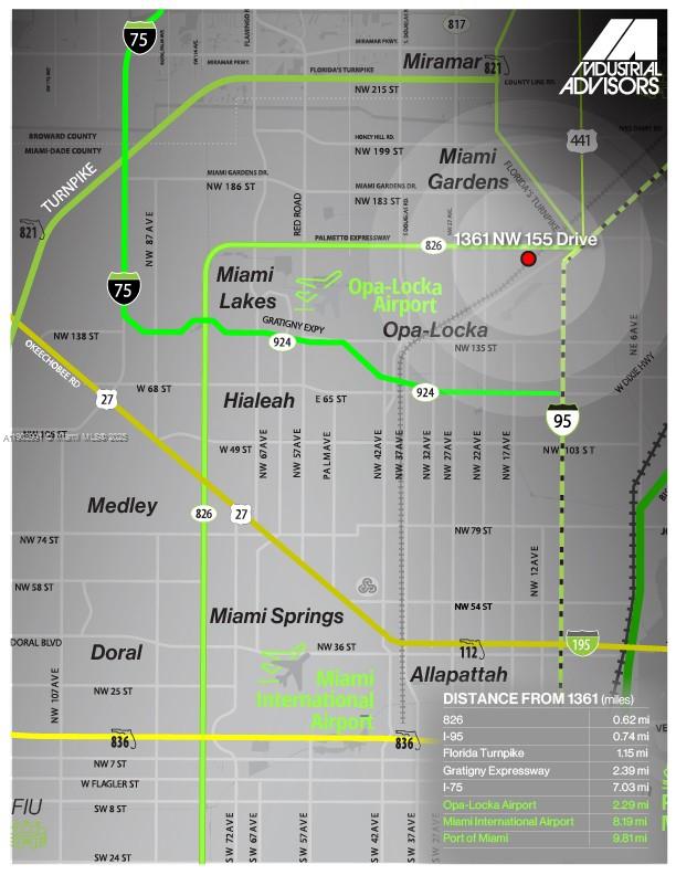 Ver detalles   /   sq. ft. $ 2025-10-28 0 foto