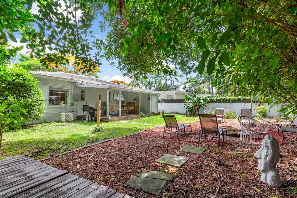 See details 402 2 / 1 884 sq. ft. $ 2025-10-29 0 Photo