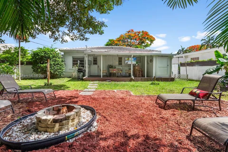 See details 402 2 / 1 884 sq. ft. $ 2025-10-29 0 Photo