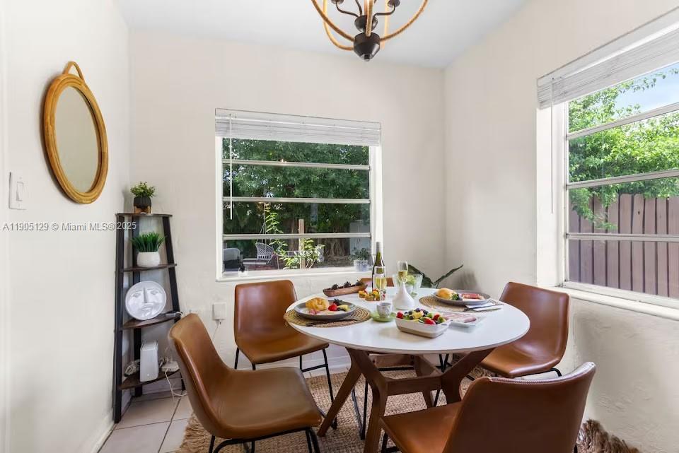 See details 402 2 / 1 884 sq. ft. $ 2025-10-29 0 Photo