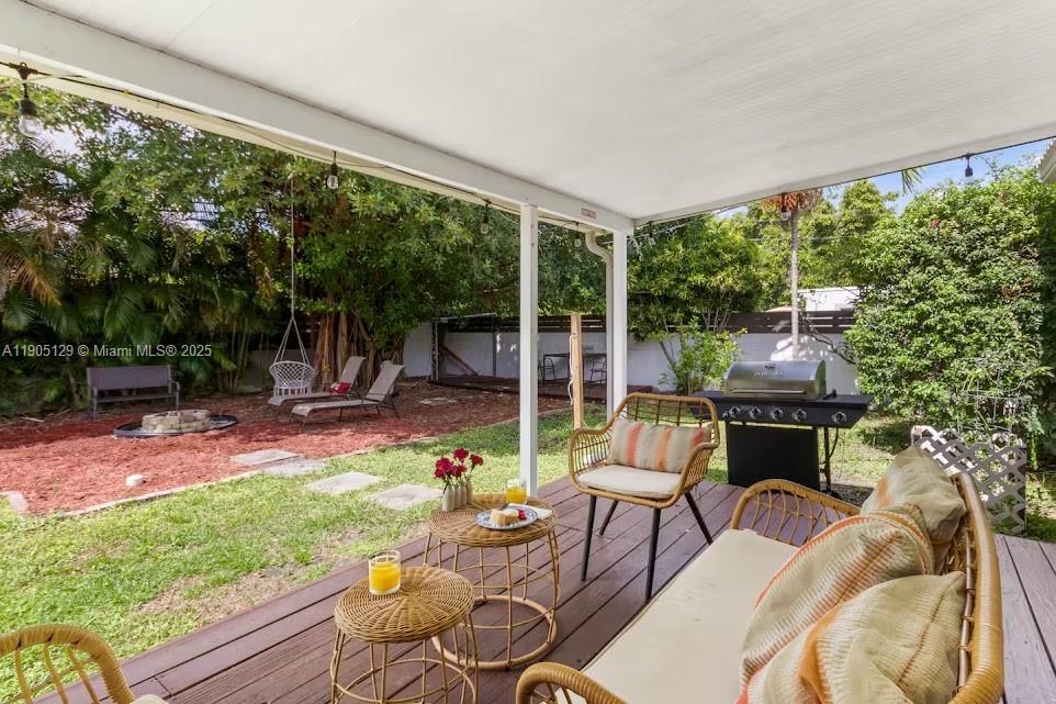 See details 402 2 / 1 884 sq. ft. $ 2025-10-29 0 Photo