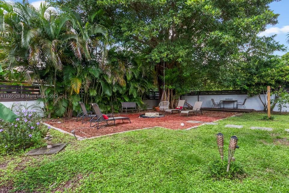 See details 402 2 / 1 884 sq. ft. $ 2025-10-29 0 Photo