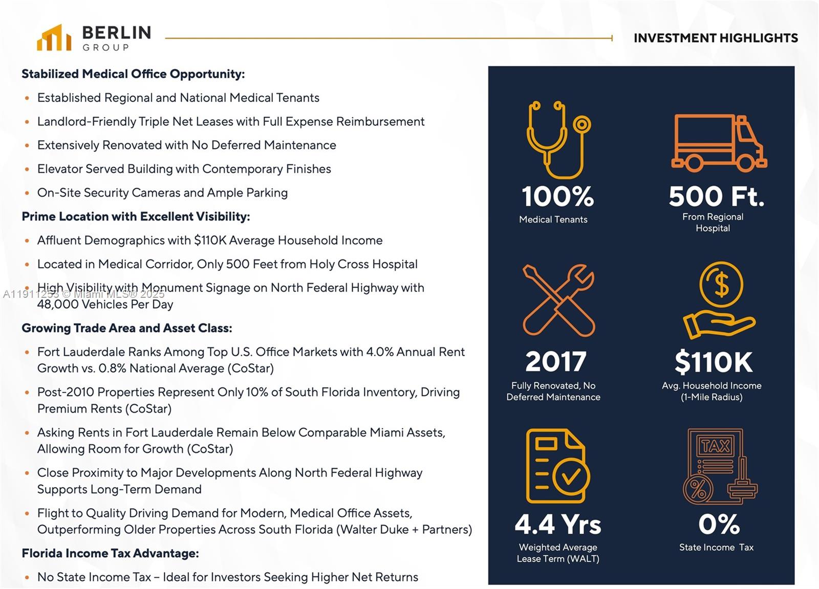   /   sq. ft. $ 2025-11-10 0 Photo