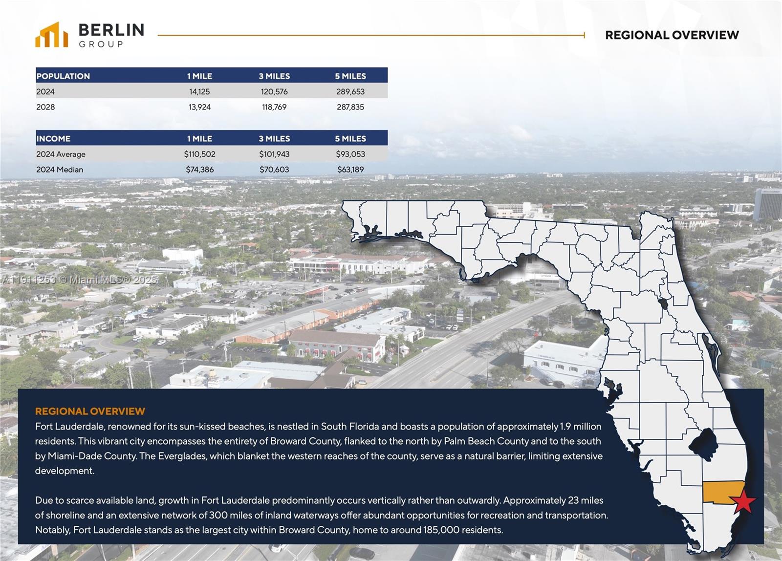   /   sq. ft. $ 2025-11-10 0 Photo