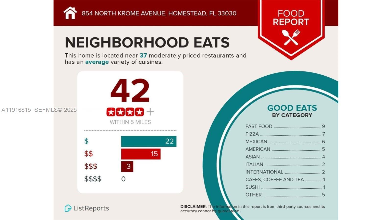   /   кв.футов $ 2026-01-05 0 Фото