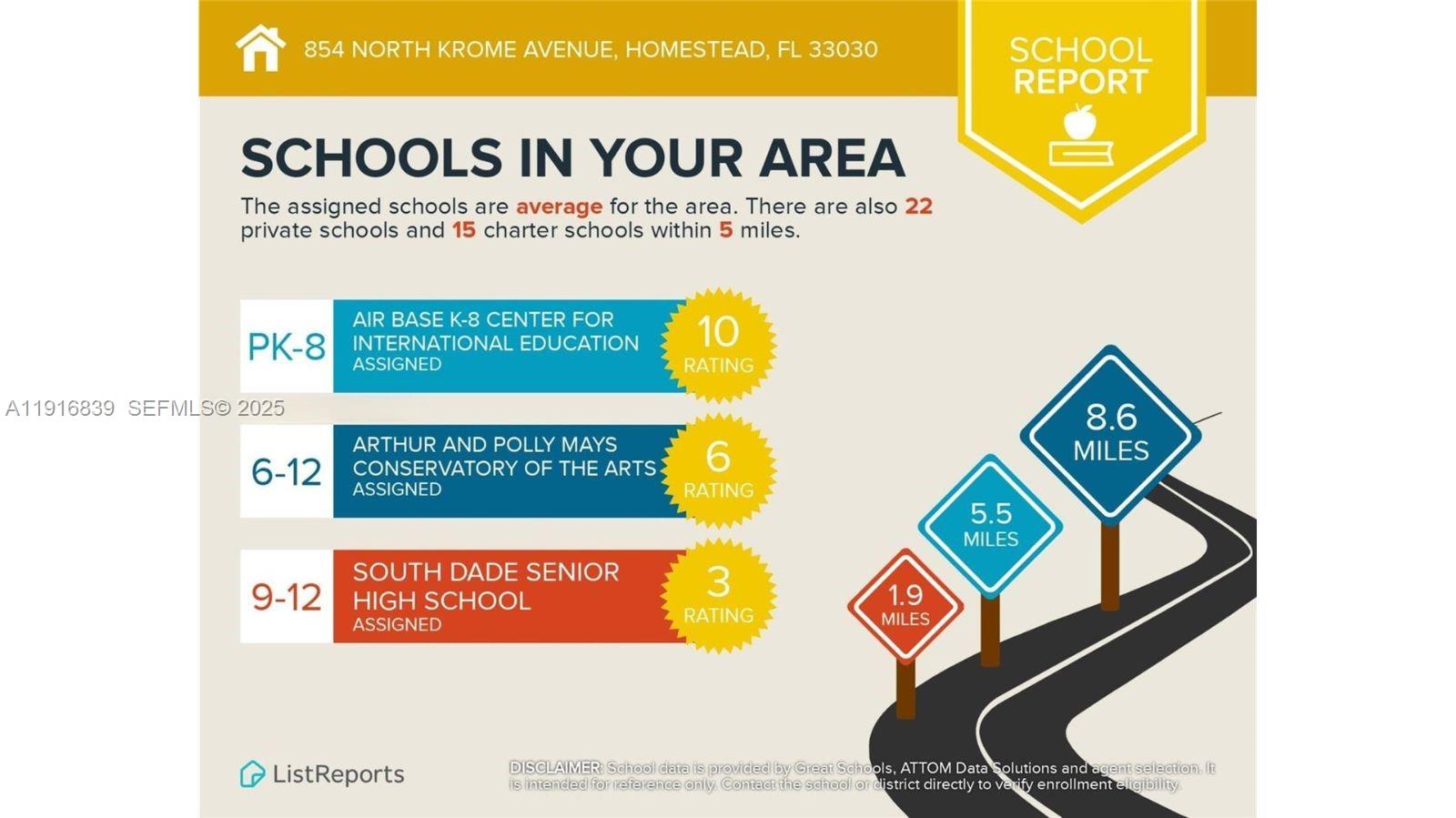 See details / 16728 sq. ft. $ 2025-11-19 0 Photo