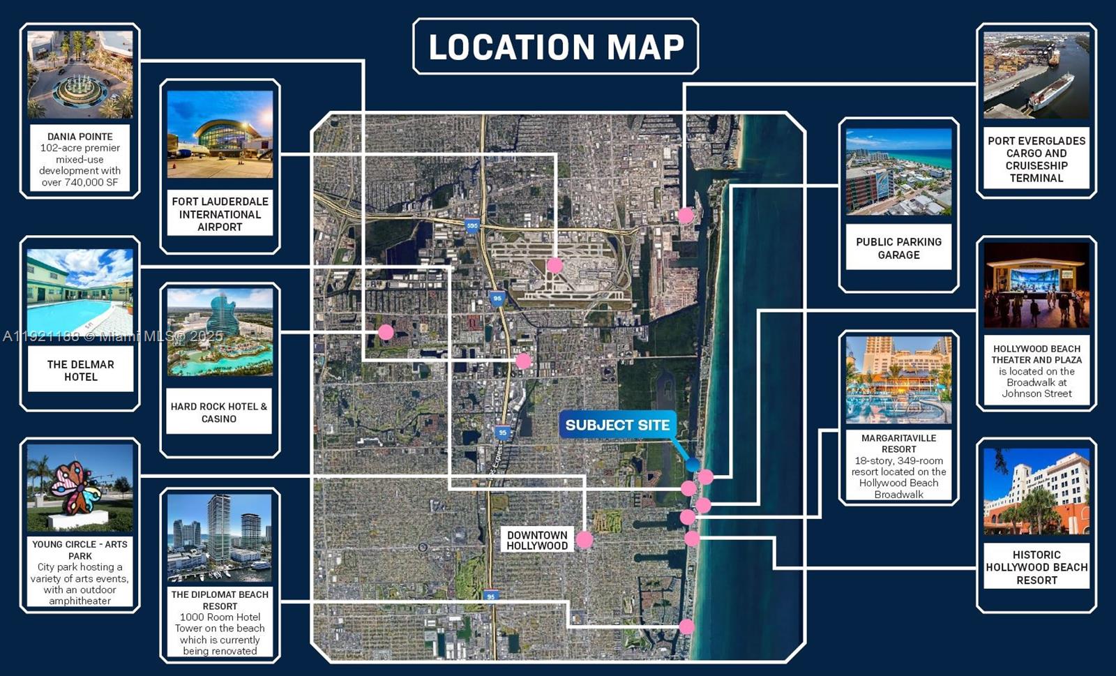 Ver detalles / sq. ft. $ 2025-11-25 0 foto