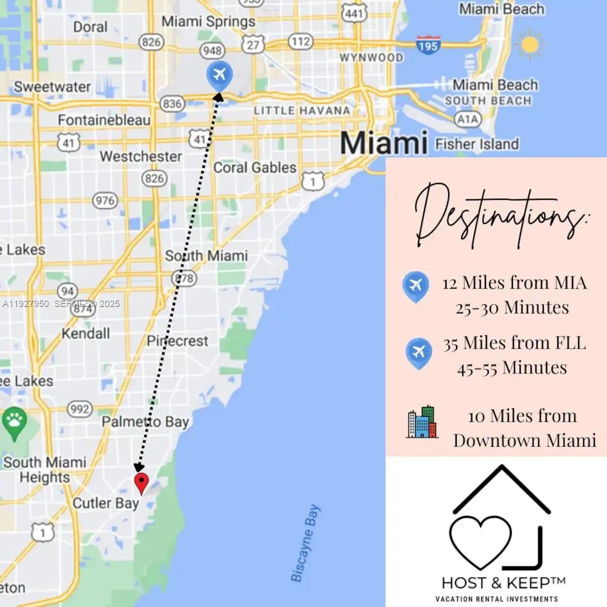 Подробнее / 2545 кв.футов $ 2025-12-09 0 Фото