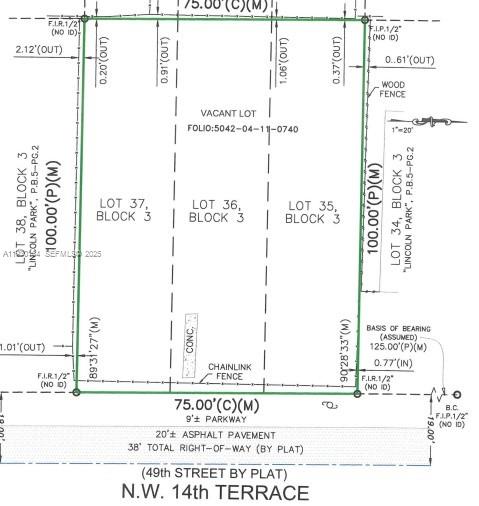 See details / sq. ft. $ 2025-12-12 0 Photo